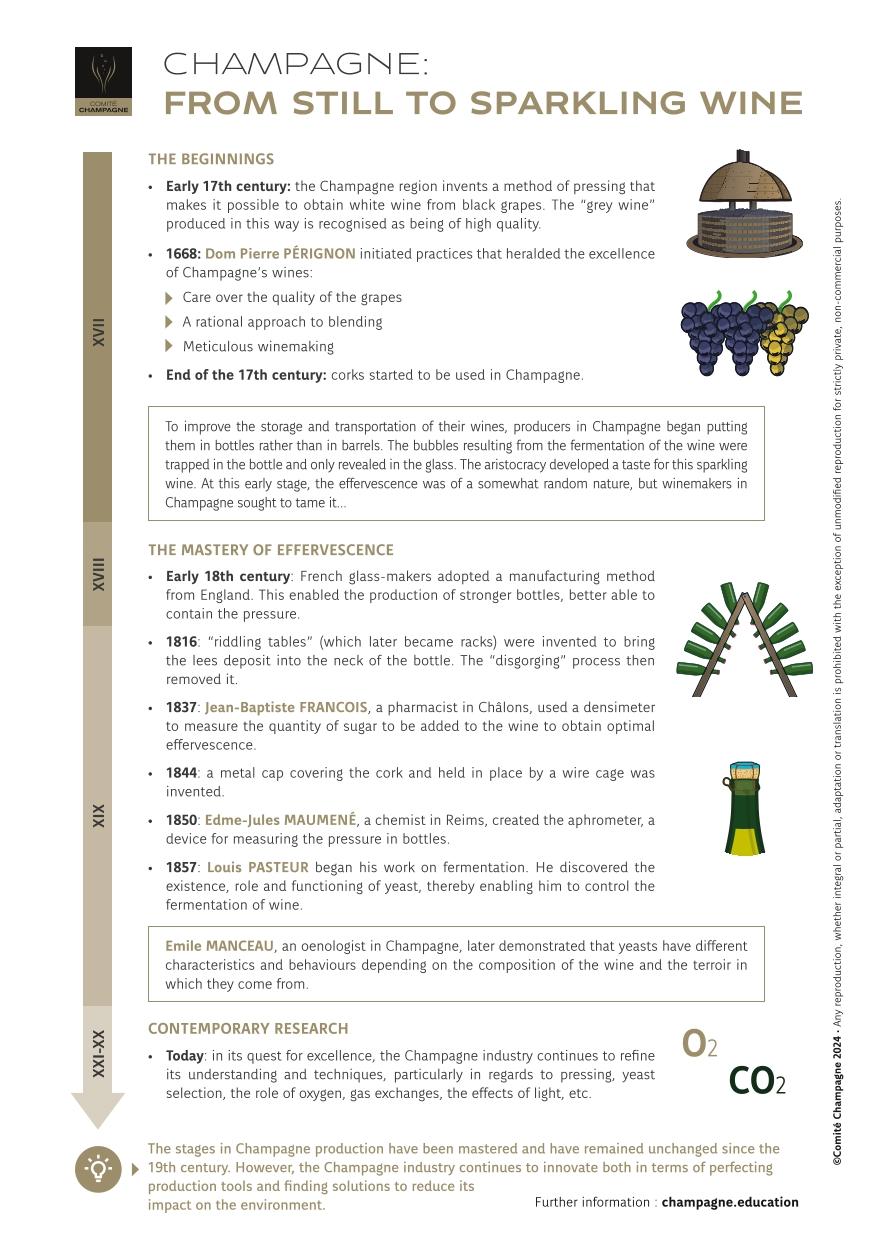 Factsheet-Champagne-History-EN.jpg