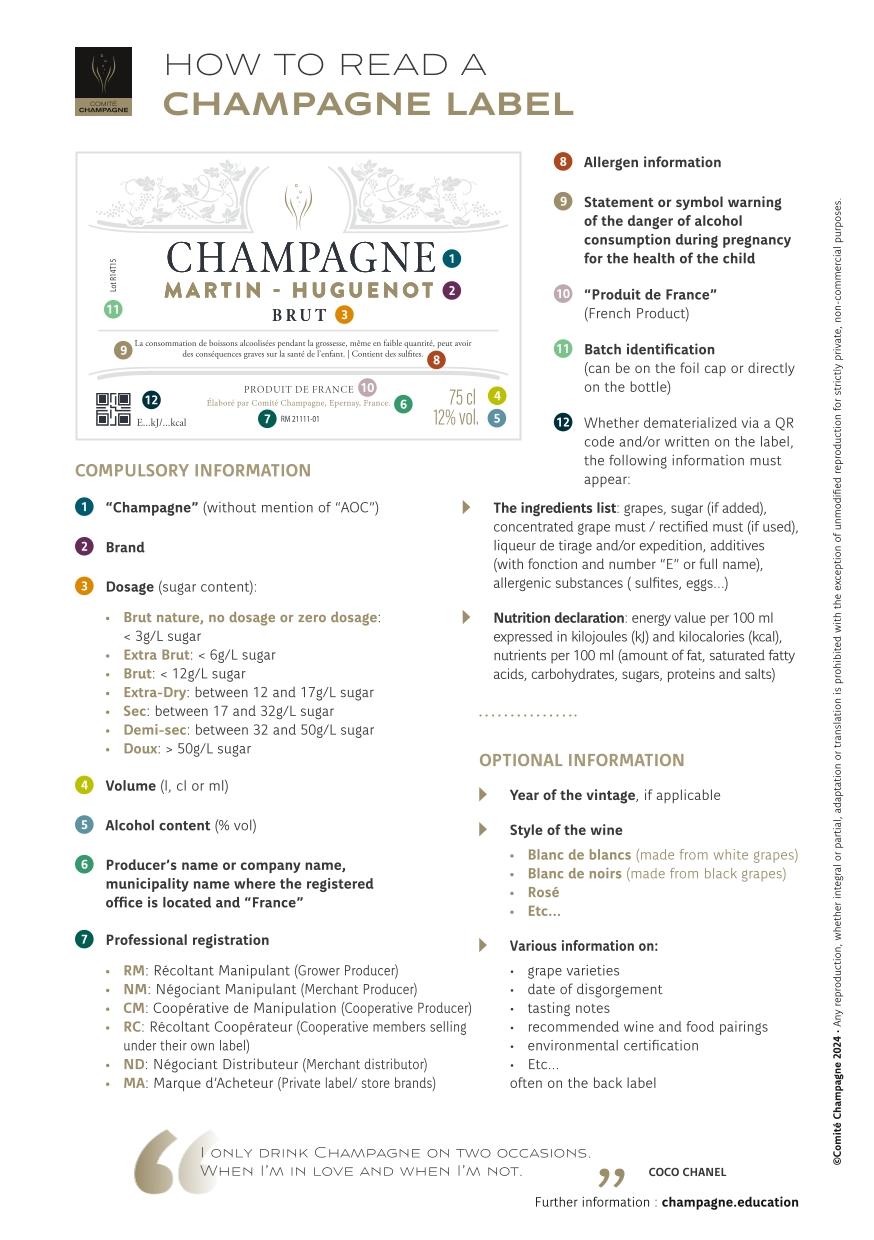 Factsheet-Understanding-Champagne-Label-EN.jpg