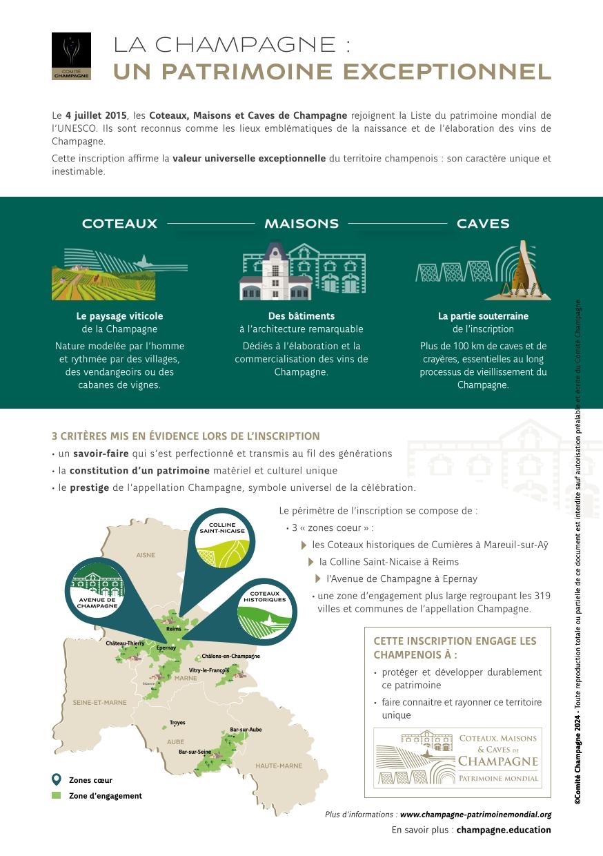 Fiche-Patrimoine-Champagne-UNESCO-FR.jpg