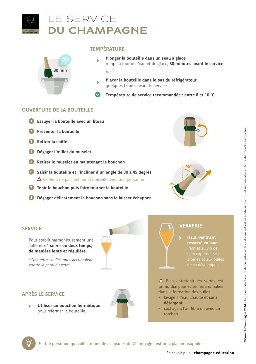 Fiche-Service-Champagne-FR.jpg