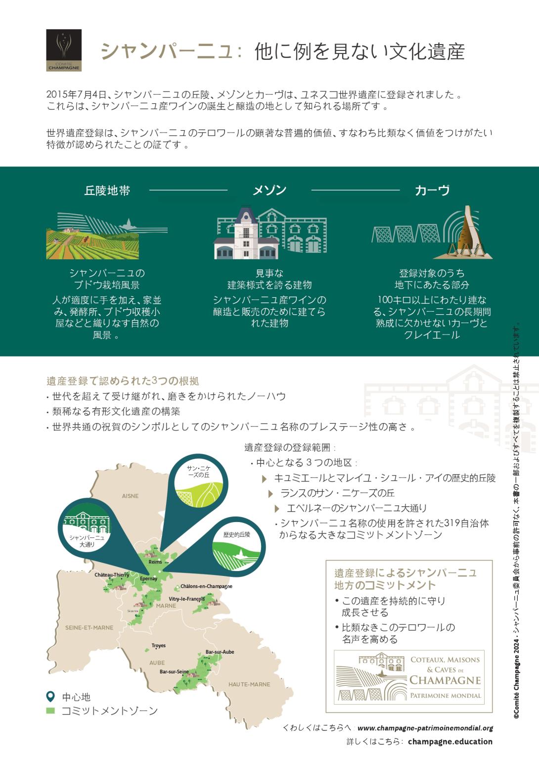 シャンパーニュ：他に例を見ない文化遺産