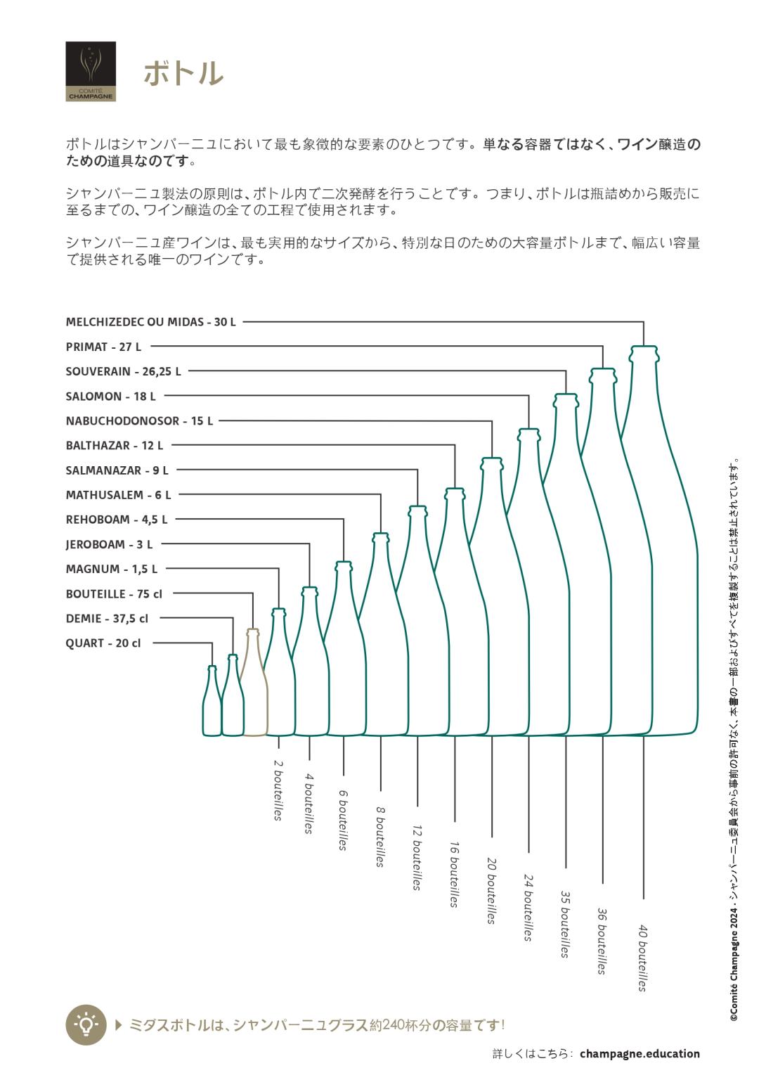 ボトル