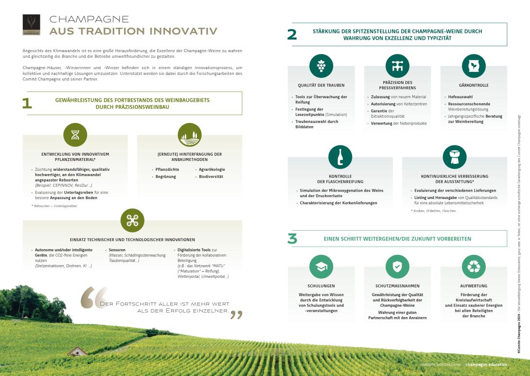 CHAMPAGNE AUS TRADITION IINNOVATIV