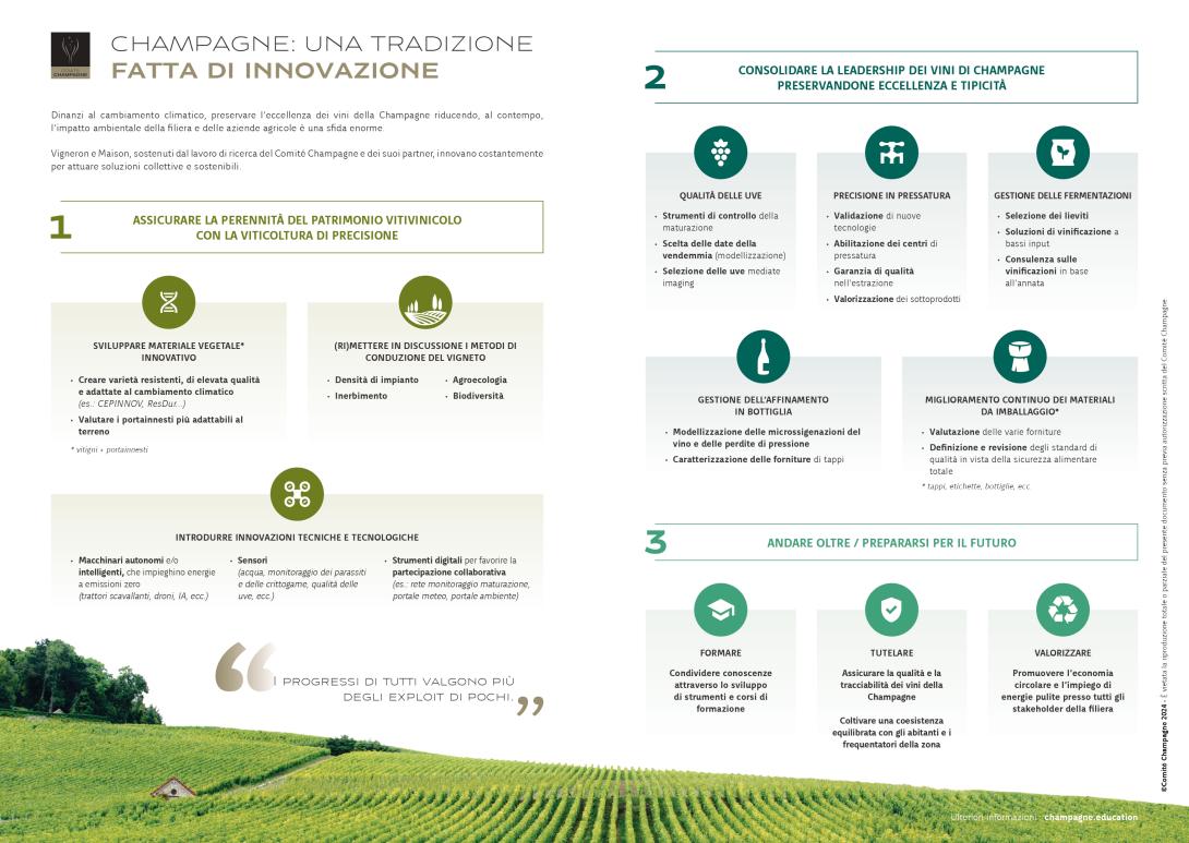 CHAMPAGNE UNA TRADIZIONE FATTA DI INNOVAZIONE